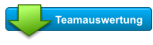 Teamauswertung
