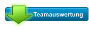 Teamauswertung