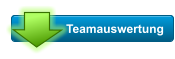 Teamauswertung