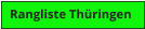 Rangliste Thüringen
