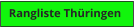 Rangliste Thüringen