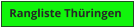Rangliste Thüringen