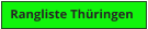Rangliste Thüringen