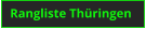 Rangliste Thüringen