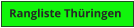 Rangliste Thüringen