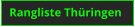 Rangliste Thüringen