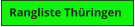 Rangliste Thüringen