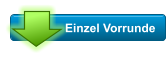 Einzel Vorrunde