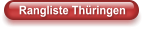 Rangliste Thüringen