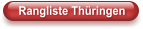 Rangliste Thüringen