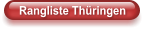 Rangliste Thüringen