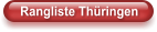 Rangliste Thüringen