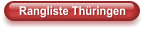 Rangliste Thüringen