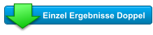 Einzel Ergebnisse Doppel