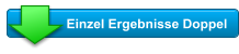 Einzel Ergebnisse Doppel