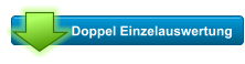 Doppel Einzelauswertung