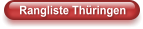 Rangliste Thüringen