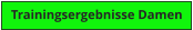 Trainingsergebnisse Damen