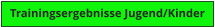 Trainingsergebnisse Jugend/Kinder