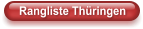 Rangliste Thüringen