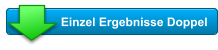 Einzel Ergebnisse Doppel