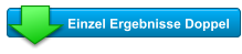 Einzel Ergebnisse Doppel