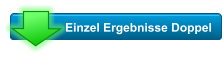 Einzel Ergebnisse Doppel