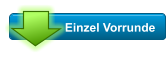 Einzel Vorrunde