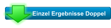 Einzel Ergebnisse Doppel