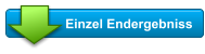 Einzel Endergebniss