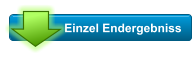 Einzel Endergebniss