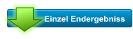 Einzel Endergebniss