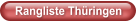 Rangliste Thüringen