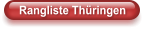 Rangliste Thüringen