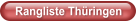 Rangliste Thüringen