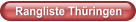 Rangliste Thüringen