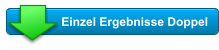 Einzel Ergebnisse Doppel