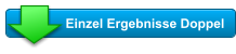 Einzel Ergebnisse Doppel