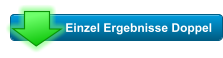 Einzel Ergebnisse Doppel