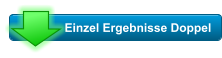 Einzel Ergebnisse Doppel
