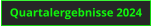 Quartalergebnisse 2024