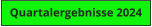 Quartalergebnisse 2024