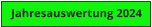 Jahresauswertung 2024