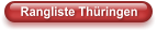 Rangliste Thüringen