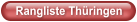Rangliste Thüringen