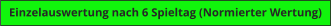 Einzelauswertung nach 6 Spieltag (Normierter Wertung)