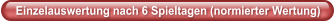 Einzelauswertung nach 6 Spieltagen (normierter Wertung)