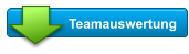 Teamauswertung
