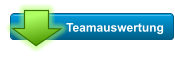 Teamauswertung