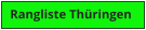 Rangliste Thüringen